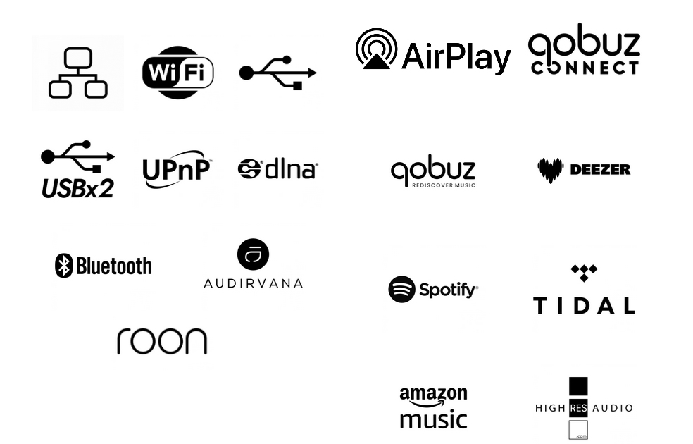 logos