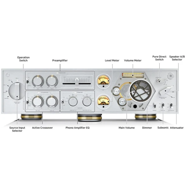 hifi-rose-ra180-3 hifi rose ra180 3