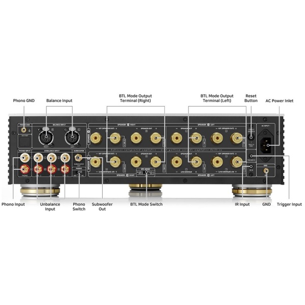 hifi rose ra180 5